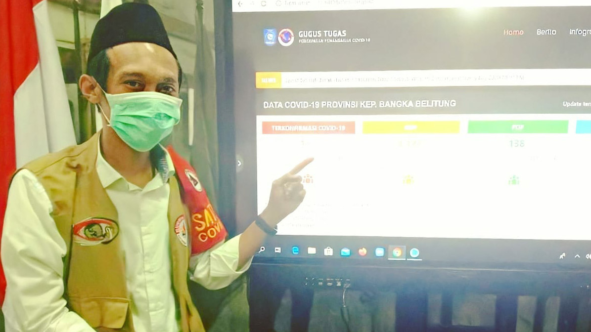 Tidak Ada Penambahan, Covid-19 di Babel : Positif 172, Sembuh 142, Dalam Perawatan 28 Pasien